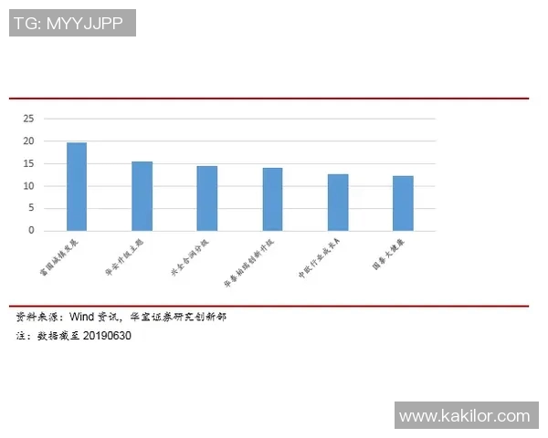 独家解析：JDG近期状态与竞争对手全面对比分析