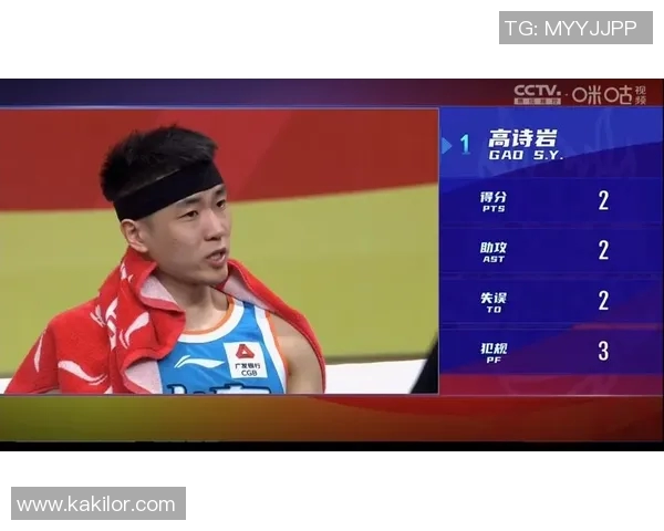 高诗岩：从青涩新星到篮球场上的耀眼明星之路